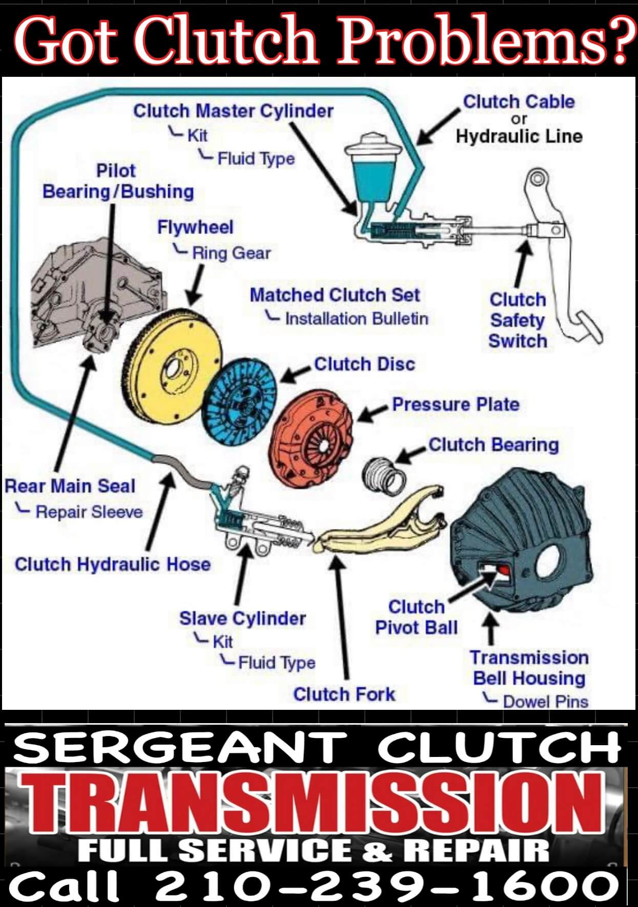 Got Clutch Problems - Call Sergeant Clutch